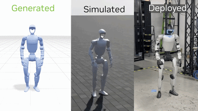 Kimodo controllable 3D motion generation